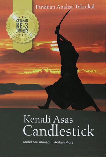 Kenali Asas Candlestick